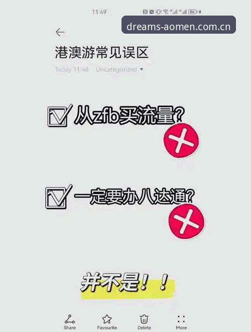 澳门十大娱乐官网入口平台CN站使用指南：避开这5个操作误区，数据解析效率提升40%